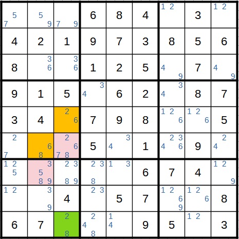 Beispiel 2 einer XY-Chain in Sudoku